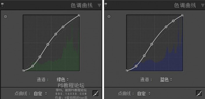 室內(nèi)人像，LR室內(nèi)人像后期調(diào)色教程