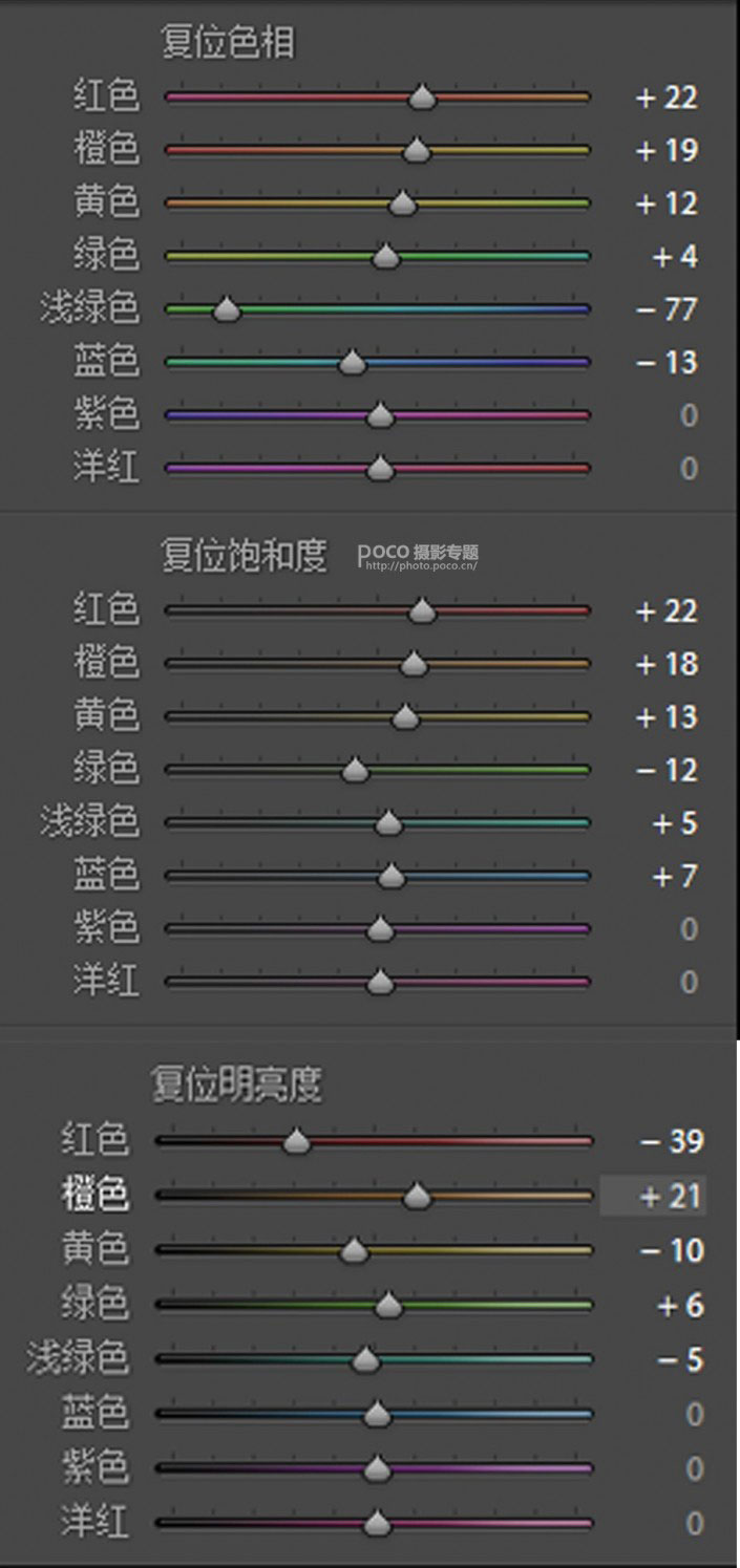 夢幻人像，通過PS和LR給人像營造清冷朦朧色調(diào)