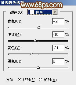 粉色調(diào)，ps調(diào)出淡淡的紅粉色調(diào)照片