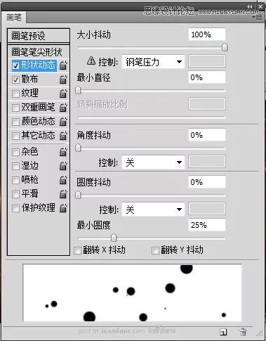 科幻合成，合成一個超酷的科幻舞者海報(bào)照片