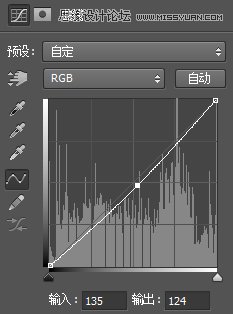 Photoshop調(diào)出復(fù)古唯美色調(diào)婚紗照片