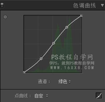 小清新，通過(guò)PS調(diào)出室外人像暖色調(diào)