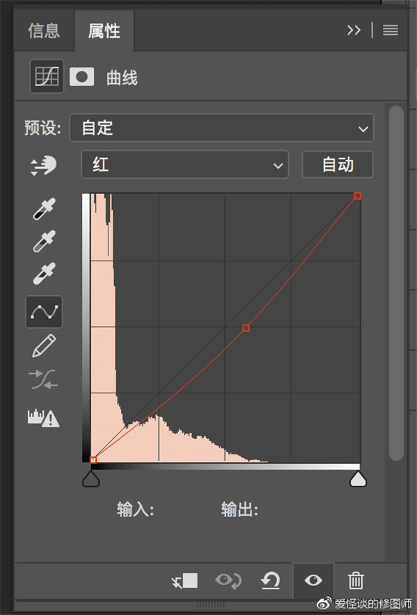 油畫效果，用PS制作歐美人物油畫效果