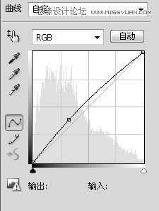 Photoshop调出外景美女的淡黄中性色调效果,PS教程,16xx8.com教程网