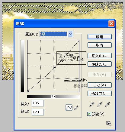 色彩工具调出照片浓色彩的火红调