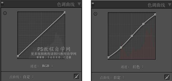 粉色调，如何调出漂亮的粉色孕妇照片