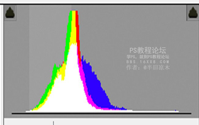 電影色調(diào)，如何使用PS調(diào)出電影色調(diào)