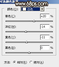 光效制作，用ps制作逆光唯美效果照片