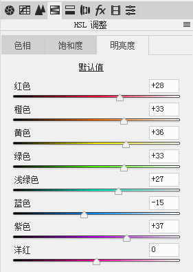 歐美色調，調出INS風格的歐美街景色調