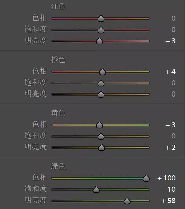 小清新，給照片營造日系明調小清新色調