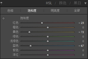 胶片效果，用LR调出浓郁电影感的冷暖相间效果的照片