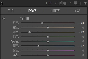 胶片效果，用LR调出浓郁电影感的冷暖相间效果的照片