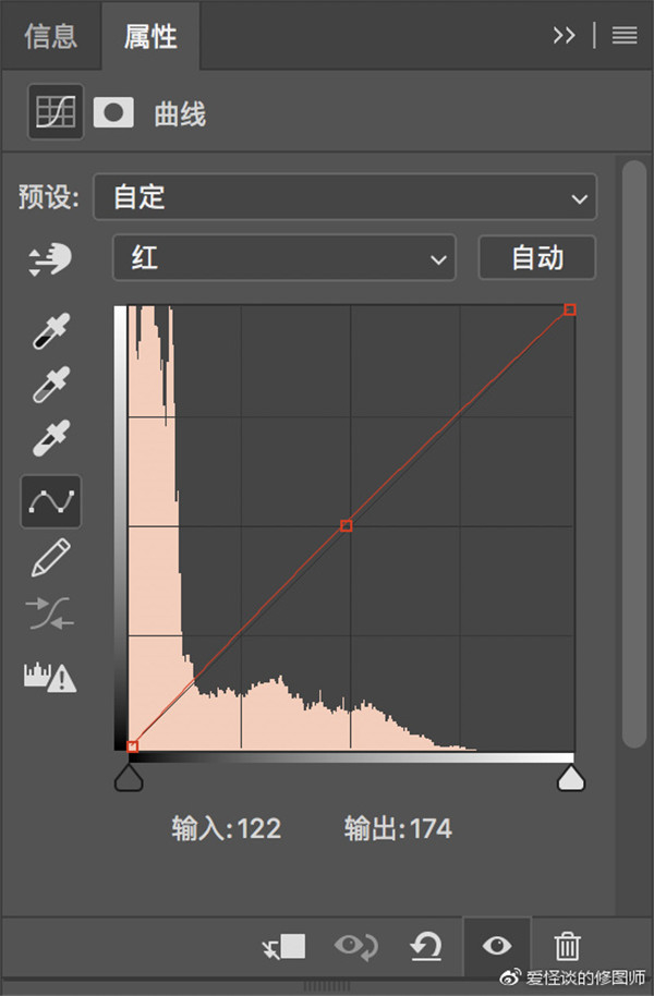 油畫效果，用PS制作歐美人物油畫效果