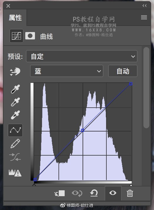 小清新，一分钟学会小清新调色方法