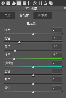 膠片色，用PS快速調(diào)出日系膠片色調(diào)