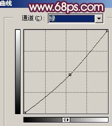 PS調出懷舊色彩的紫色婚紗照片