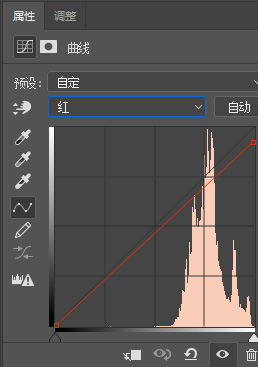 粉色效果，用PS调出室内人像粉色效果