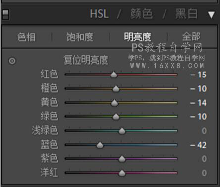 胶片色，通过PS调出日系清新儿童胶片色照片