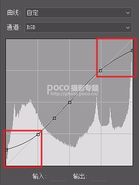 電影色調(diào)，簡單的局部處理營造電影感照片