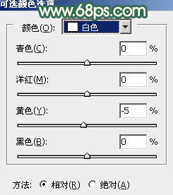 Photoshop調(diào)出樹邊美女甜美的秋季橙紅色