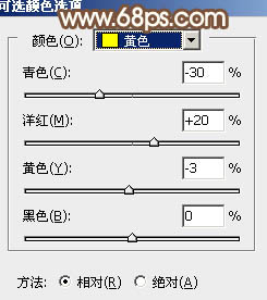 Photoshop調(diào)出唯美的秋季橙紅色教程