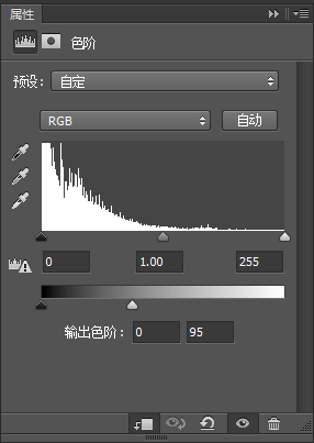 奇幻合成，合成小女孩在恐怖密室場景的照片