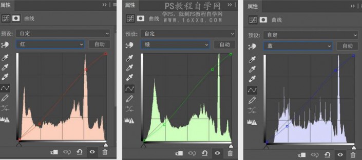 歐美色調(diào)，用色彩重構(gòu)調(diào)出歐美流行色調(diào)