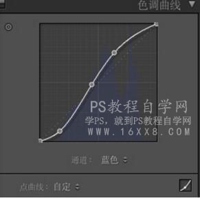 小清新，通过PS调出日系气息十足的小清新照片