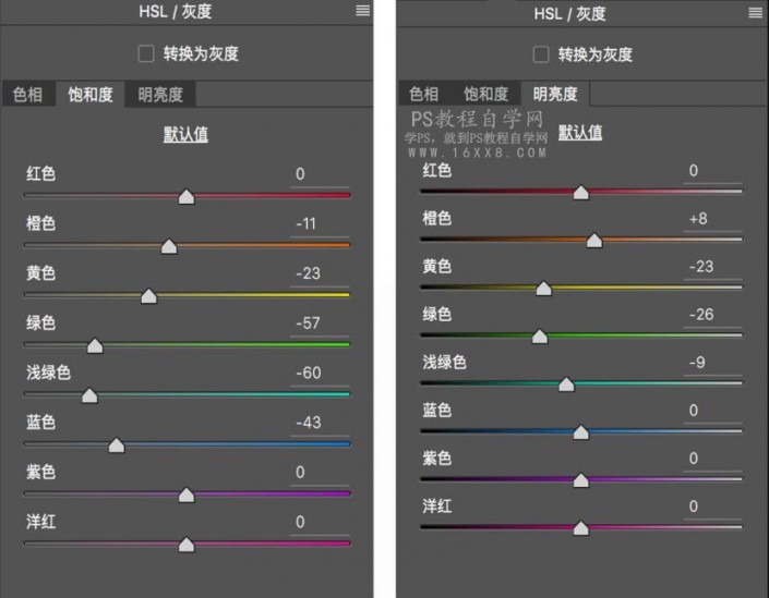 褐色调，通过PS给室外人像调出暗调的情绪照片