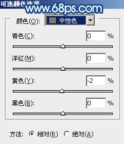 用通道替換打造唯美的青藍(lán)色草地美女圖片