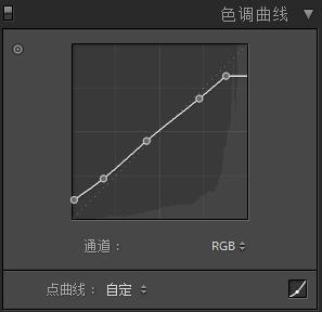 日系色，用LR调出干净、纯洁的日式制服照