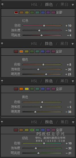 小清新，通過PS把夏日人像調出日系清新通透的色調