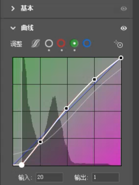 油畫(huà)效果，把數(shù)碼照片制作成油畫(huà)質(zhì)感的藝術(shù)照