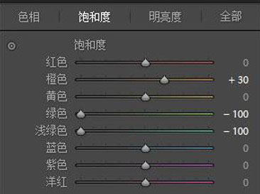 膠片色，日系膠片色攝影和后期教程