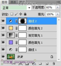 Photoshop制作相机光线泄露的另类色调,PS教程