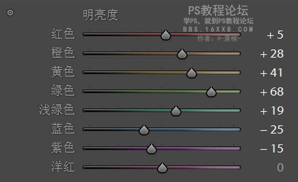 森系色调，调森系人像照片教程