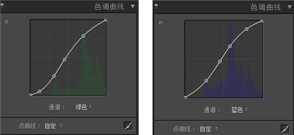 古風(fēng)照片，通過(guò)PS給外景漢服人像制造古典色彩感