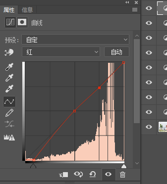 寫(xiě)真后期，調(diào)出小清新人像寫(xiě)真照片