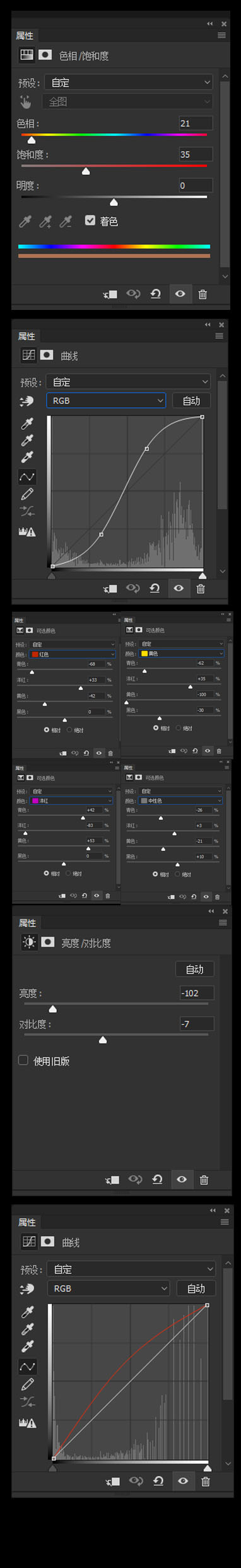 人像效果，制作重影人像效果教程