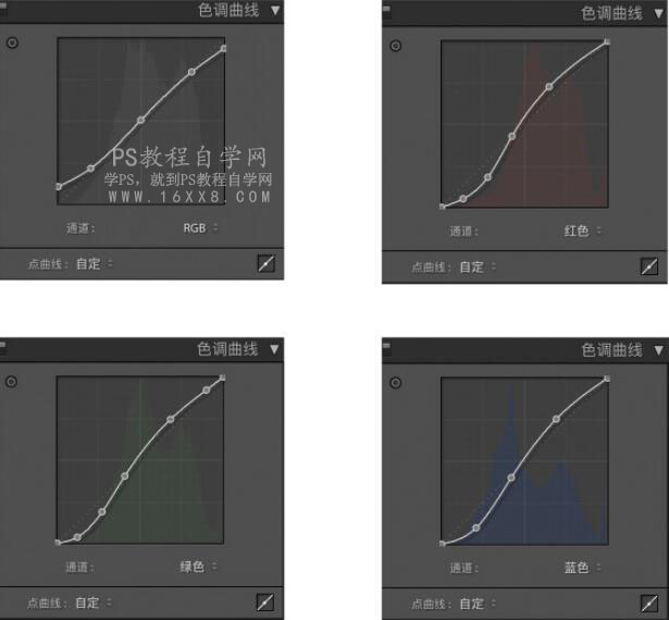 写真教程，用PS调出温暖治愈系室内人像