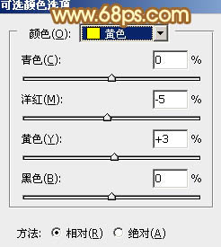 ps調(diào)出陽光色調(diào)照片教程