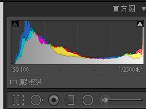 巧用插件調(diào)出逆光色調(diào)