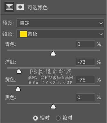 胶片色，通过PS调出暗调胶片感人像照片