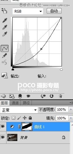 人像后期，暗调私房片的后期思路