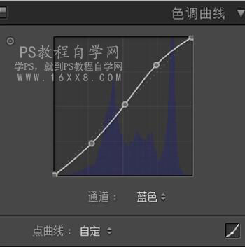 小清新，通過(guò)PS調(diào)出室外人像暖色調(diào)