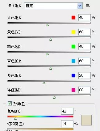 暖色调，通过PS给人物调出暖色调效果