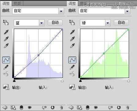 Photoshop給偏暗人像調(diào)亮和添加逆光效果