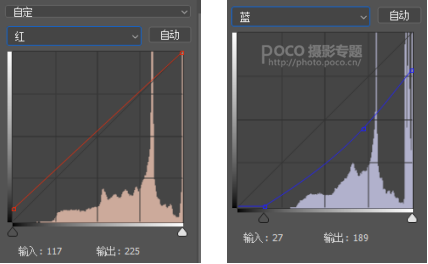 古风照片，通过PS制作古意画卷般风格的古装人像