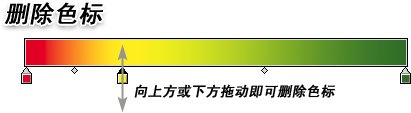 9-7 自定义渐变