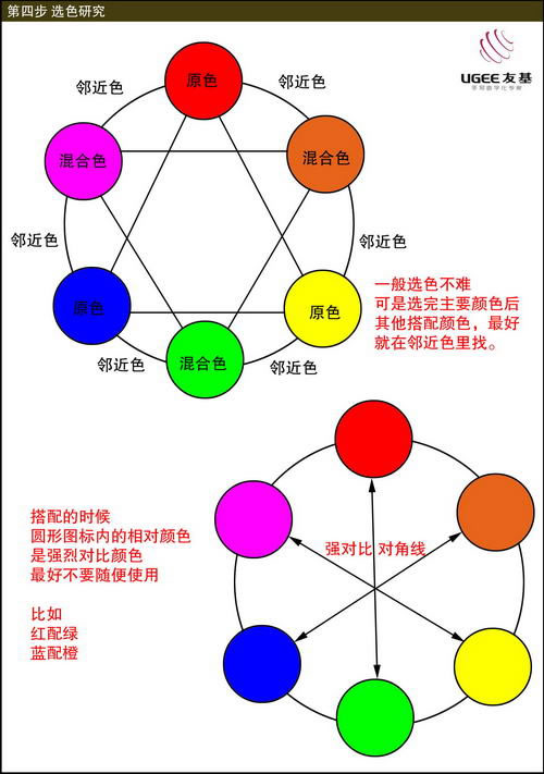 保存圖片,請右擊后按A